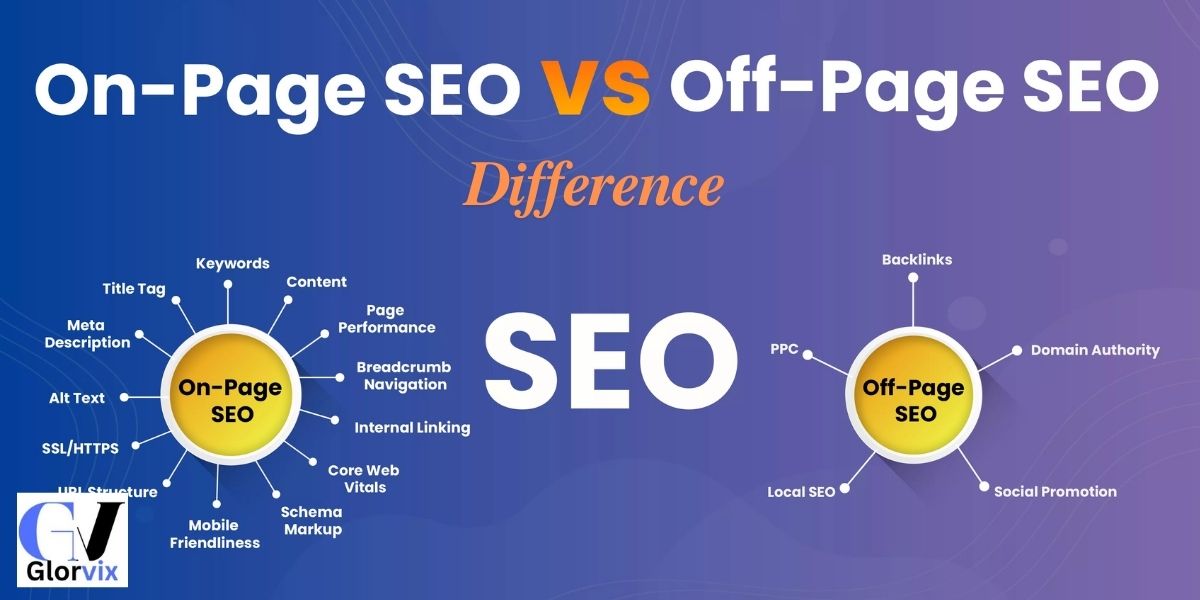 On-Page and Off-Page SEO Difference